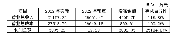 1688477516107859.png 大范围2.png